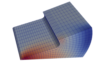 pyFEM Model